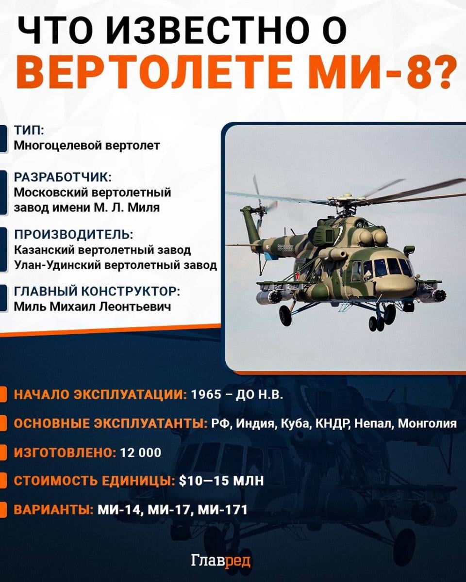 Вертолет Ми-8 Вертолет Ми-8