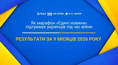 Понад 118 млн грн для Сил оборони та підтримка соціальних кампаній: результати роботи марафону 